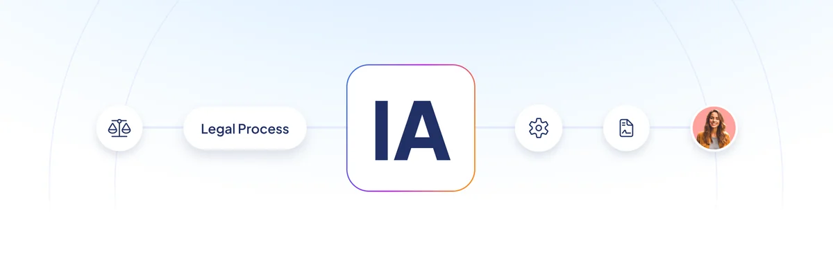 Consultoría estratégica en IA